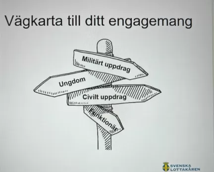 Vägval Lotta